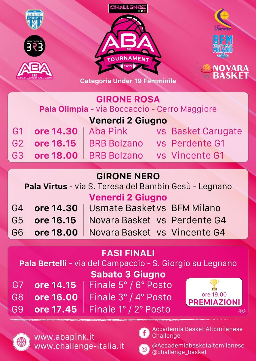Aba Pink Tournament Under 19